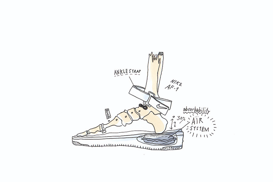 Air force 2025 1 flow